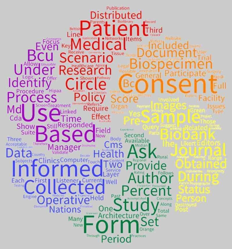 Radiology Informed Consent form in Indian Languages