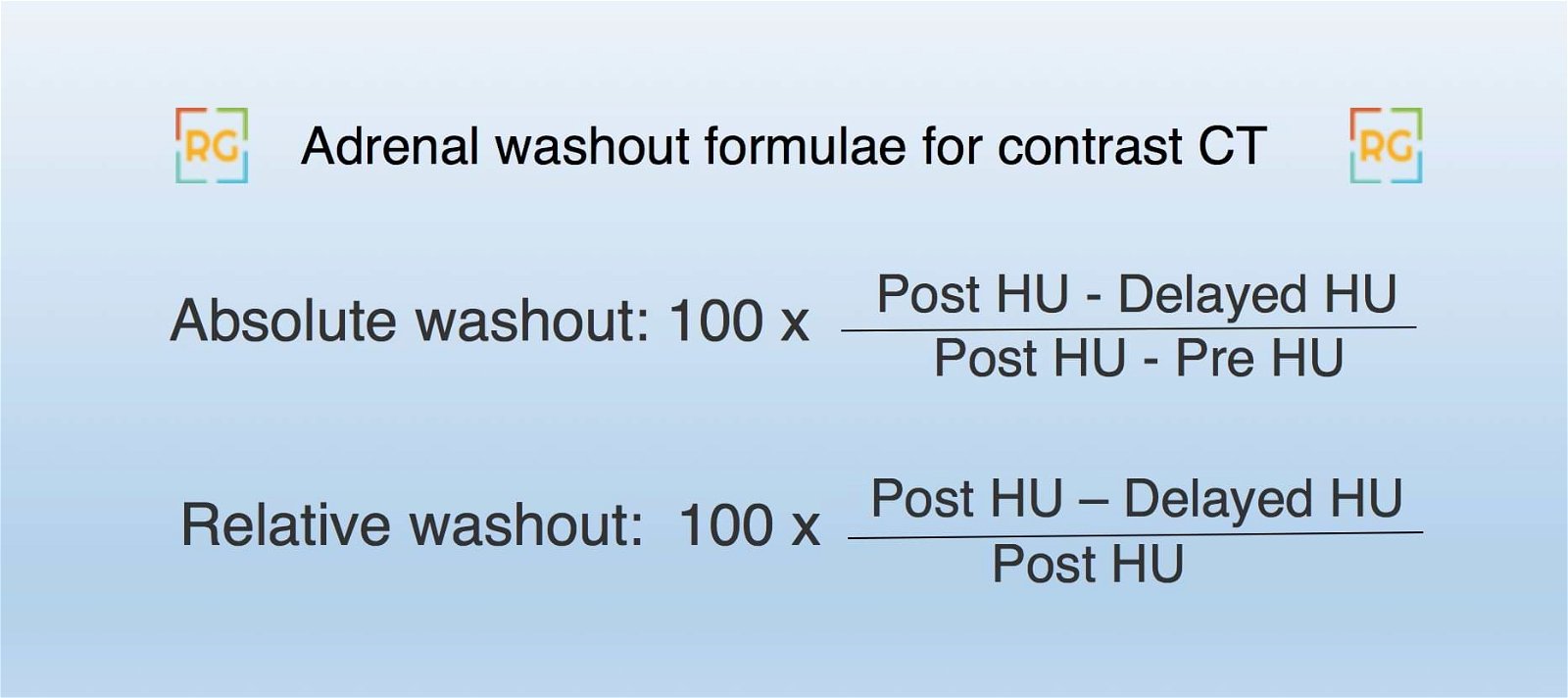 Fórmula para calcular el lavado suprarrenal absoluto y relativo en CT