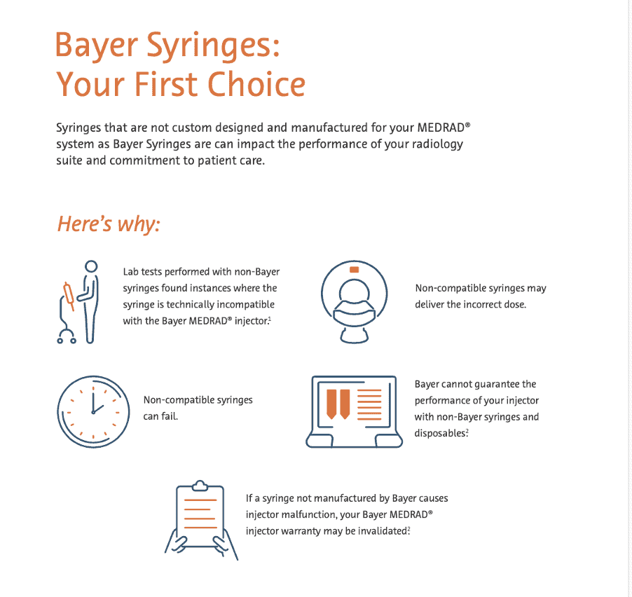 Advantages of using Single use syringes disposables for radiology CT and MRI by Bayer