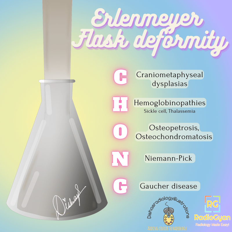 Erlenmeyer Flask Deformity Differentials